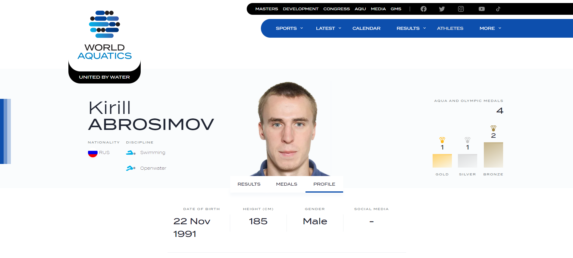 Kirill Abrosimov Міністерство молоді та спорту України